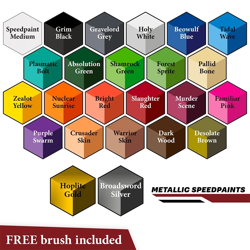 Speedpaint Most Wanted Set 2.0 - Modellismo The Army Painter  | La ...