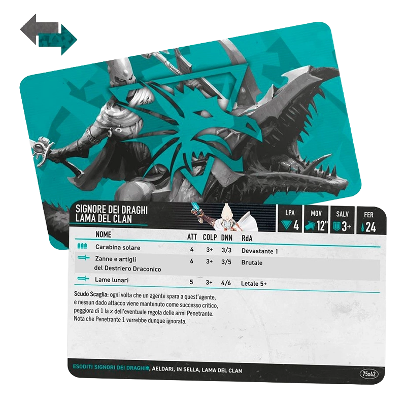Kill Team: Esoditi Games Workshop | La Taverna del Gufo
